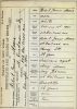 1900 Brooklyn Birth Certificate: Robert James Moore Jr.